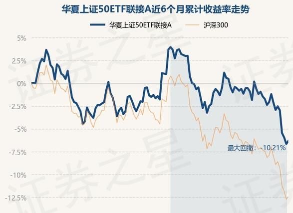 基金上证指数什么意思,上证指数是什么意思代表什么图2