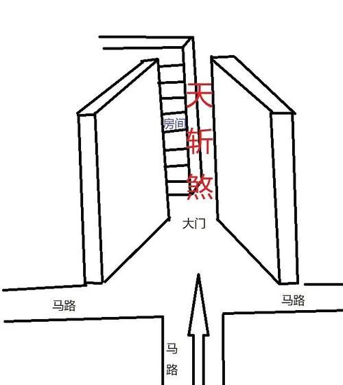 沙场是什么意思,煞是什么意思图4