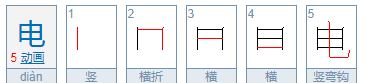 电的部首为什么是一竖,电的偏旁部首为什么是竖图3