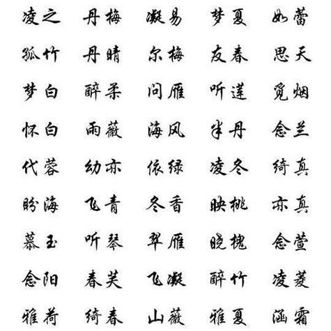 带宀的高雅女孩名字,带宝盖头的女孩名字有哪些图1