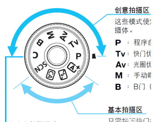 尼康d7000多重曝光怎么拍,尼康d7000怎么恢复出厂设置方法图4