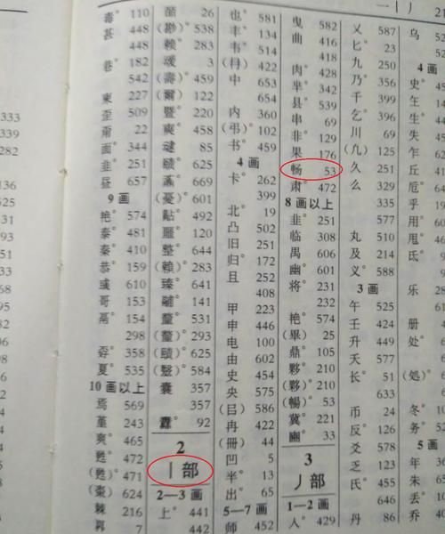 丝的部首查字法怎么查,麝字的部首是什么再查几画图1