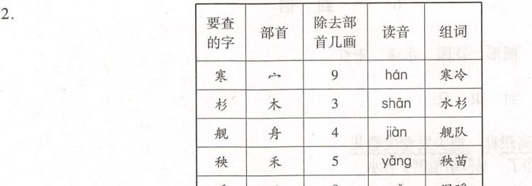 丝的部首查字法怎么查,麝字的部首是什么再查几画图3