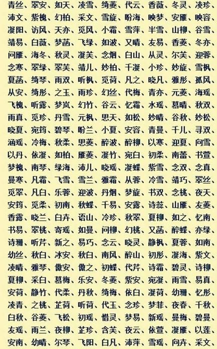 古代好听的名字男,好听的古风名字女清冷图4