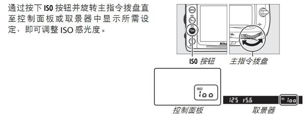 d7000iso怎么设置,d7000iso怎么设置图8