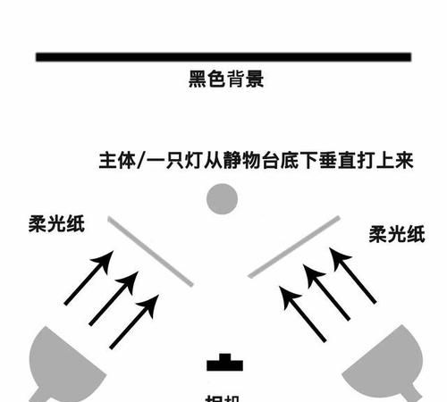 影棚拍摄如何布光,影棚摄影常见人像布光技巧有哪些图4