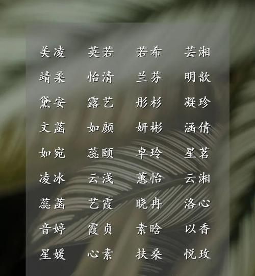 给宝贝起名字大全,女宝宝起名字大全图4