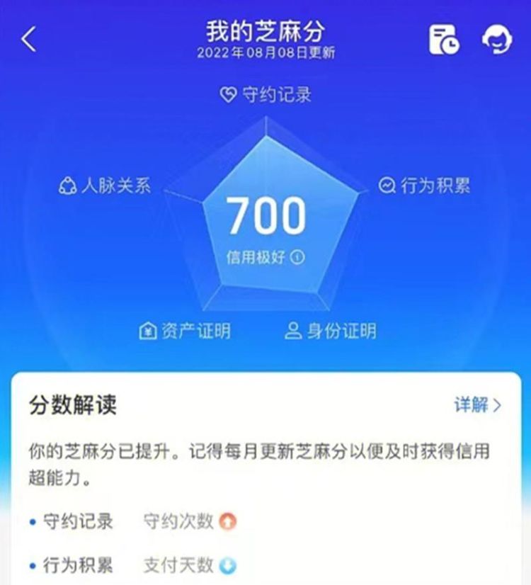 芝麻分700借呗额度是多少,支付宝借呗一般额度是多少万图1