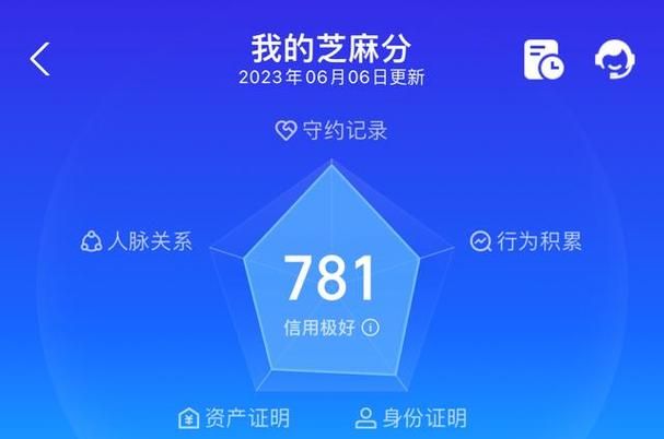 芝麻分700借呗额度是多少,支付宝借呗一般额度是多少万图6