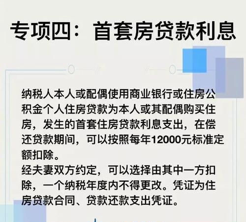 房屋贷款如何抵扣税收,房贷可以抵扣个人所得税多少钱图2