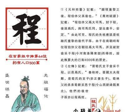 程姓宝宝起名大全男孩,程姓男孩取名最高分图4