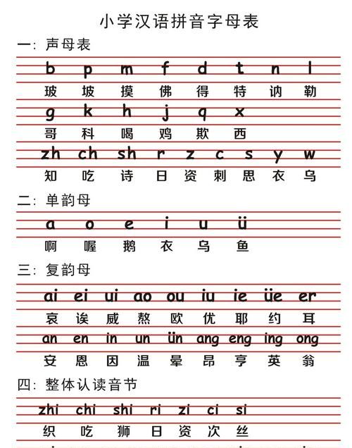 众的拼音字母,众组词和拼音字图5