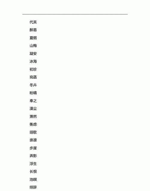 黄到爆的网名2个字,成熟有内涵的情侣网名图3