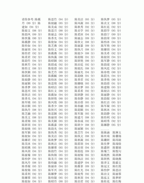 小孩姓陈名字大全男孩,男孩子姓陈好听的名字图1