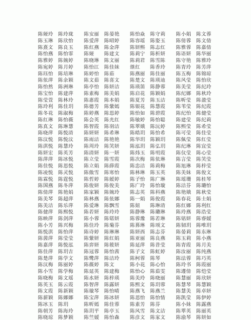 小孩姓陈名字大全男孩,男孩子姓陈好听的名字图4