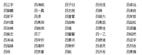 二字家族名字大全霸气,两字家族名字古风诗意图2