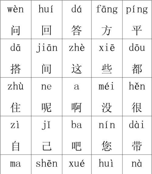 省的拼音字,省的拼音怎么写图1