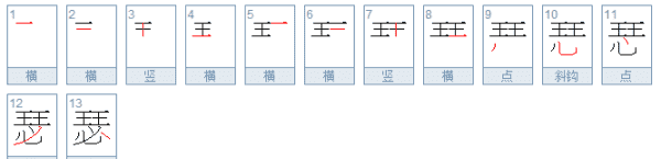 瑟字的部首是什么,瑟字查部首应查什么部首图6