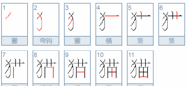 猫的组词,猫怎么组词图2