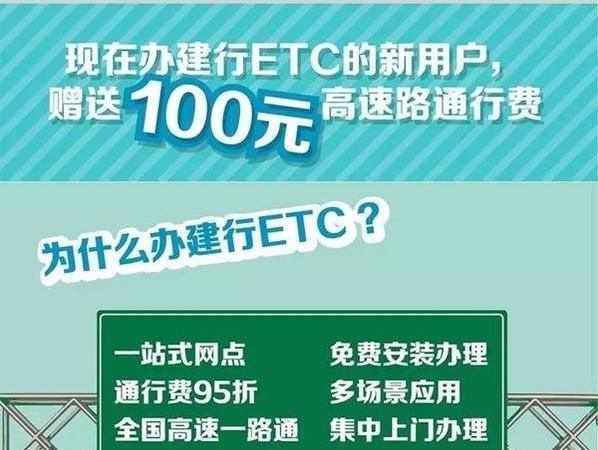 浦发银行etc打几折,etc打几折过路费图3