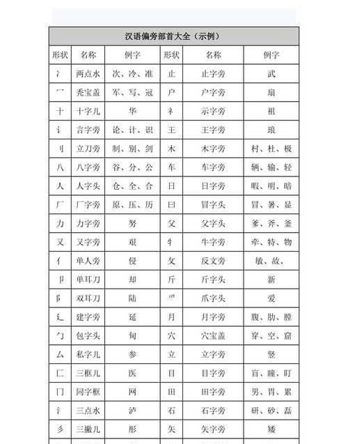 季的部首是什么偏旁字,季的部首是禾还是子怎么读