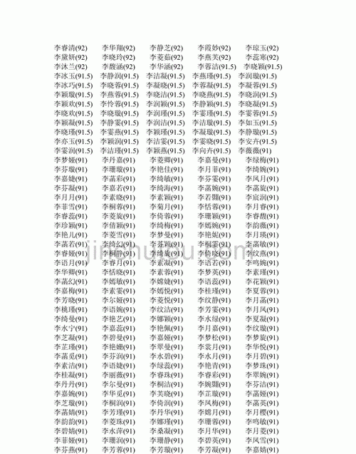 李姓氏取名字大全,李姓宝宝的好听名字寓意好的有哪些图3
