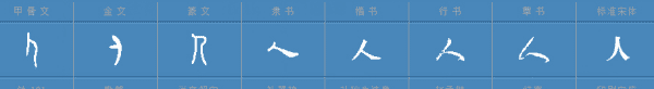 人字组词00个,大的拼音组词图3