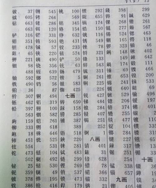 攵字旁的字有哪些,部首攵的字有哪些字图2