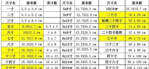 40寸照片尺寸多少厘米,40寸照片尺寸多少厘米长宽图3