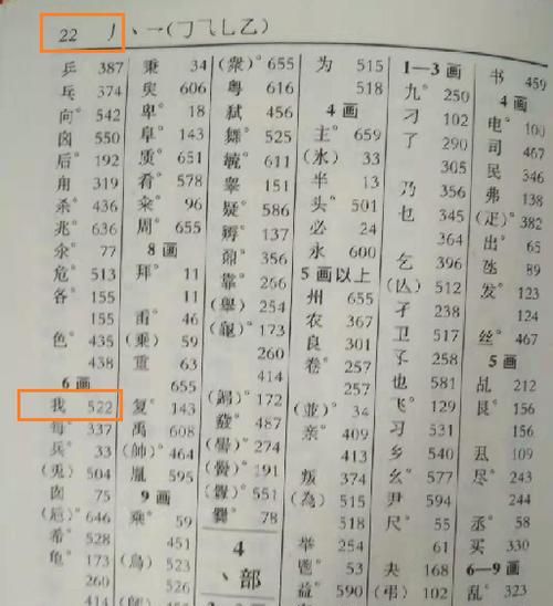 是的部首,思字偏旁部首是什么图1