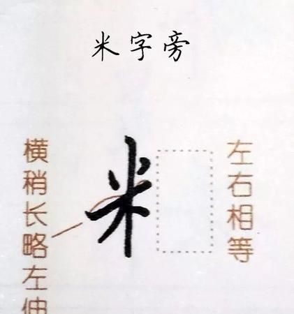 米字旁的字有哪些,米字旁都有什么字图2