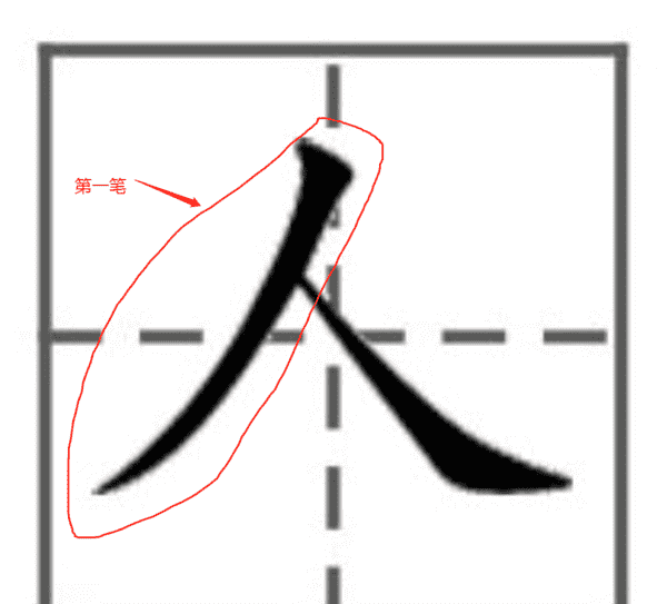 人的笔顺正确写法田字格,人字笔画顺序田字格图4