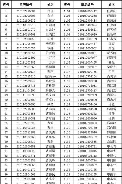 名字排行榜名单,受欢迎英文名字男图6