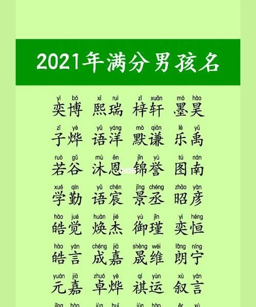 男孩最佳名字,牛宝宝取名字最佳字 202男孩好名字大全及寓意图4