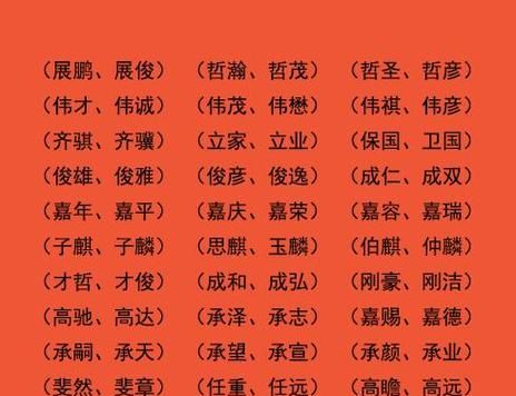 好听的双胞胎男宝宝名字大全,双胞胎起名字大全男孩图2