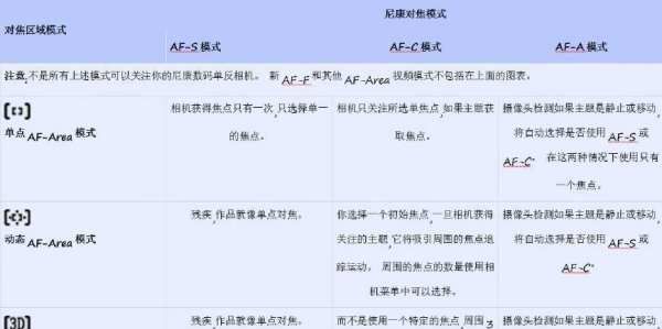 如何拍蜜蜂的测光方法,红外线仪器可以找到蜜蜂窝图12