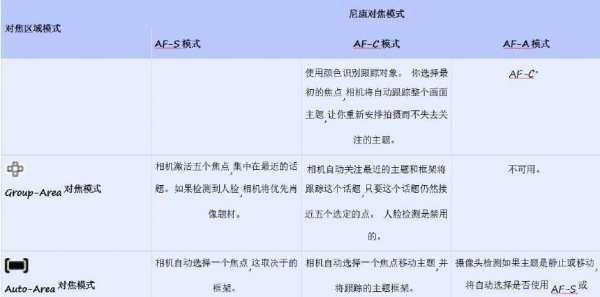 如何拍蜜蜂的测光方法,红外线仪器可以找到蜜蜂窝图13