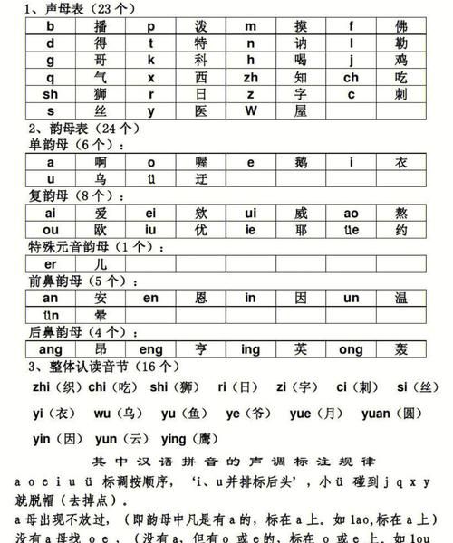 坐的拼音怎么写的拼音怎么读,坐的拼音图3