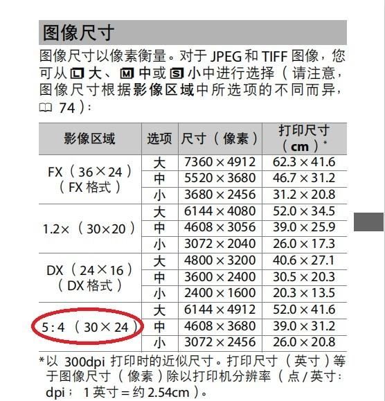 尼康怎么拍出正方形,尼康d750自动对焦怎么设置图2