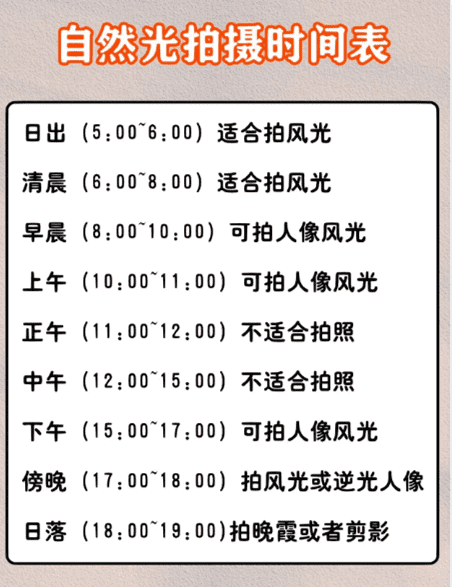 什么是摄影用光,摄影的用光有几种分别是什么图7