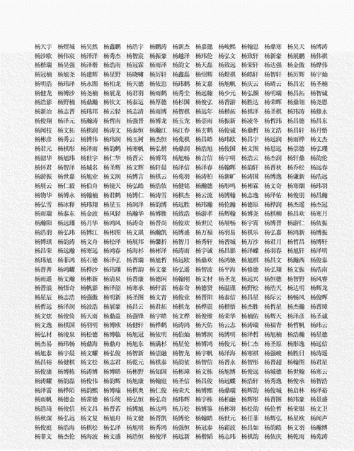 202起名大全免费取名,好听的宝宝名字大全王张图1