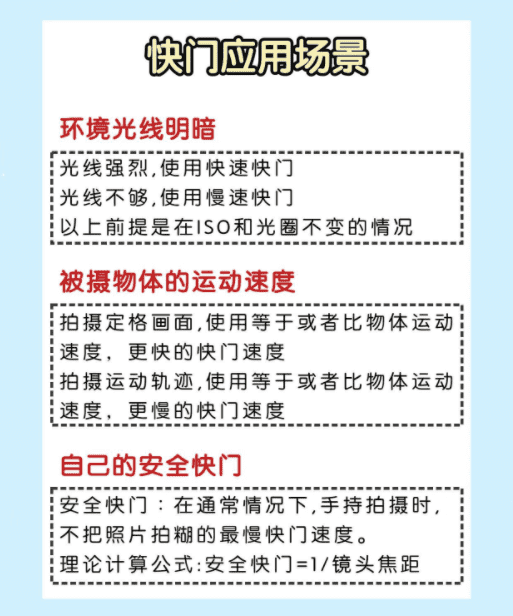 相机快门值是什么意思,单反中的光圈与快门数值代表的意思一样图6