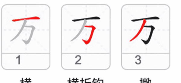 万的拼音字,万的拼音怎么写图6