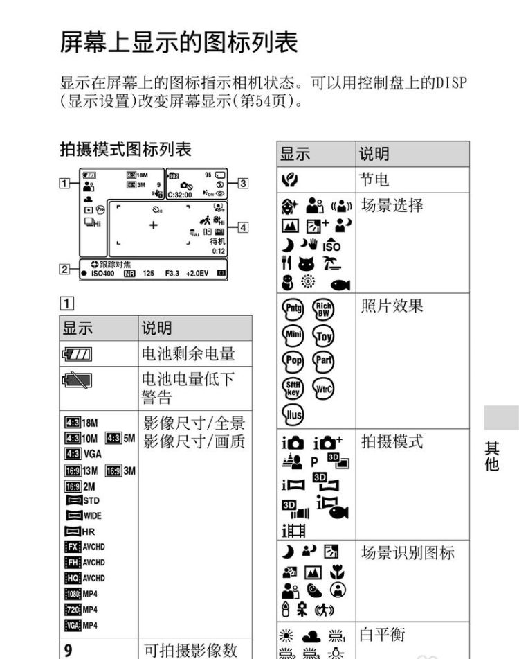 数码相机怎么样使用,数码相机的使用方法图2