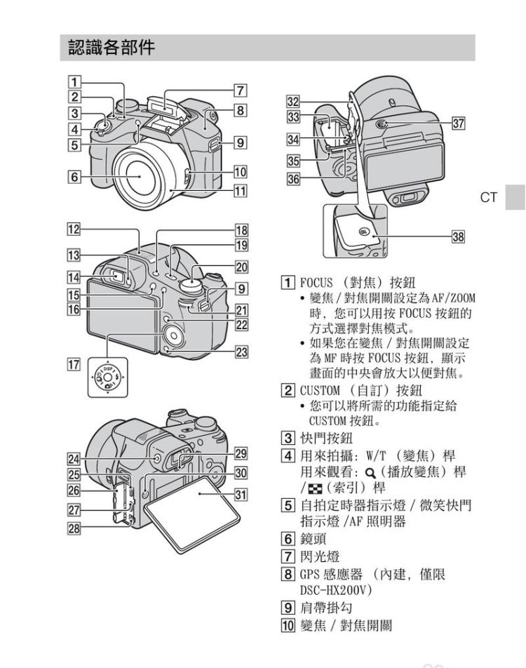 数码相机怎么样使用,数码相机的使用方法图4