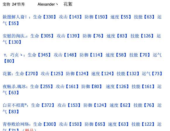 炫舞宠物名字战斗力,炫舞宠物升级需要什么材料图2