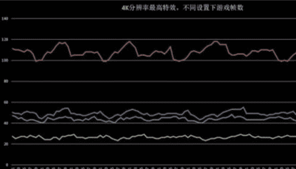 超级采样什么意思,什么是6k超采样图3