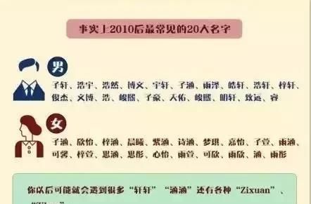 取姓名需要注意几点,起名字忌讳什么字图4