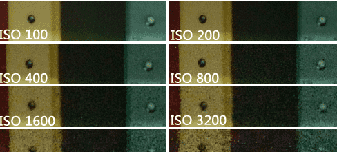 手机iso是什么意思，手机拍照iso是什么意思图1