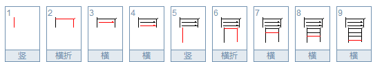 汉字笔画顺序表,中国的汉字都有哪些笔画图4